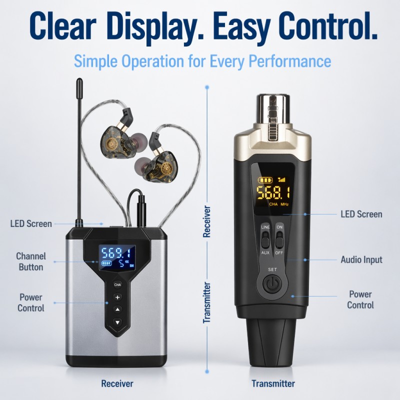 Sistem IEM Nirkabel, 1 Pemanca - In Ear Monitor Iem ulasan dan harga